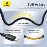  Cáp Sạc Nhiều Đầu Đa Năng Baseus Silky One-for-Three C to M+L+C 100W (1.5m, 480Mbps) 