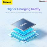  Pin Sạc Dự Phòng Baseus Airpow Fast Charge Power Bank (10000mAh/30000mAH, 20W, PD/QC/FCP Multi Quick charge Support) 