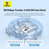  USB Wi-Fi 5/6 Baseus FastJoy Series WiFi Adapter (Ăng-ten ngoài) 