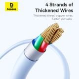  Cáp Sạc Nhanh Baseus Silky Series USB to Type-C 100W (480Mbps) 