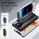  Pin Sạc Dự Phòng ROCK P98 Fast Charging Power Bank with Cable (10000mAh, 20W) 