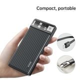  Pin Sạc Dự Phòng ROCK P98 Fast Charging Power Bank with Cable (10000mAh, 20W) 