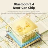  Tai Nghe Bluetooth TWS ROCK Crayon Shinchan EB200 (AI Smart, Bluetooth v5.4, 12mm Composite Diaphragm Speaker, Immersive Stereo Sound, Directional Sound Transmission, Wind Noise Reduction Acoustics, 20H, 400mAh charging case) 