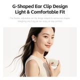  Tai Nghe Bluetooth TWS ROCK Crayon Shinchan EB200 (AI Smart, Bluetooth v5.4, 12mm Composite Diaphragm Speaker, Immersive Stereo Sound, Directional Sound Transmission, Wind Noise Reduction Acoustics, 20H, 400mAh charging case) 