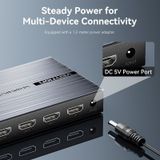  Bộ Chia HDMI Splitter 1 In 8 Out 4K VENTION AKQ (4K@30Hz) 