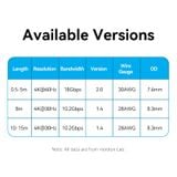  Cáp HDMI 4K VENTION ALM (4K@60Hz, 18Gbps, HDR, Support 3D) 