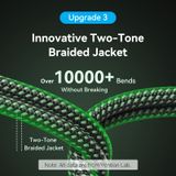  Cáp HDMI2.1 VENTION ALO 8K@60Hz (8K@60Hz, 4K*2K@240Hz/144Hz/120Hz, 48Gbps, Static / Dynamic HDR, VRR, QMS, QFT, ALLM, eARC, 12-bit Color Depth, Ultra Thin, 2m) 