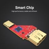  Đầu Chuyển Type-C to HDMI VENTION TCD 4K (4K@30Hz, HDMI 1.4) 