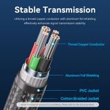  Bộ Khuếch Đại Âm Thanh Chơi Game VENTION CVA (192kHz@24bit, Virtual 7.1 Channel, Stereo 2.1 Channel, LED RGB) 