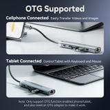  Hub Mở Rộng Kết Nối Đa Năng 6-in-1 VENTION TGN (0.15M, 5Gbps, C to HDMI 4K@60Hz, Type-C3.2 Gen1*1, USB 3.0*2, RJ45 1Gbps*1,PD 100W*1) 