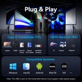  Bộ truyền hình ảnh HDMI không dây VENTION ADO 4K@30Hz (Transmitter and Receiver) 