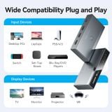  Bộ Chuyển Đổi HDMI Switcher 3 In 1 Out 8K VENTION AKR (HDMI2.1, 8K@60Hz, Dynamic HDR, eARC) 