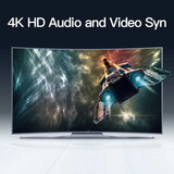  Bộ Chuyển Đổi HDMI Switcher 4K VENTION AFF (HDMI1.4, 4K@30Hz) 