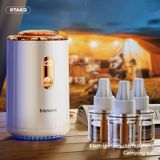  Máy Đuổi Muổi Thông Minh RTAKO D02 5W with built in Battery (6000mAh, 56 Air hole diffusion) 