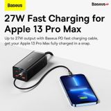  Bộ sạc nhanh tích hợp dây nguồn nối dài Baseus GaN3 Pro Desktop Powerstrip 6 in 1 100w (2AC+2U+2C, PD/QC/SCP/FCP/AFC/PPS Quick Charger) 