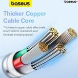  Cáp Sạc Nhanh Baseus Pudding Series USB to Type-C 100W (Fast Charging Data Cable) 