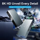  Bộ Chuyển Đổi HDMI Switcher 3 In 1 Out 8K VENTION AKR (HDMI2.1, 8K@60Hz, Dynamic HDR, eARC) 