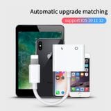  Bộ Chuyển Đổi Âm Thanh Joyroom S-Y104 Ben Series (Lightning to AUX 3.5mm + Lightning/ Dual Lightning) 