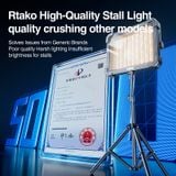  Đèn Bảng Sạc Đa Chức Năng RTAKO AR-GTB600T (10H, IP66, 4 Chế Độ Sáng, Xoay 360°, 6*18650mAh) 