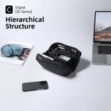  Túi Phụ Kiện Đa Năng Du Lịch Mark Ryden MR-3101 (Chống Thấm Nước, MR 3101) 