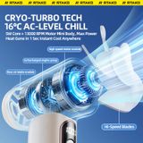  Quạt Cầm Tay RTAKO F100 High Speed 5W (13000RPM, 2000mAH, HD LED Display, HyperDrive Engine, 100-Level Icewind Sweat-free Cooling) 