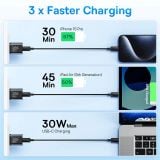  Củ Sạc Nhanh Baseus GaN5S 1C 30W Cho iPhone 15 14 13 Pro Max (Nhỏ gọn, sạc nhanh PD/Quick Charge) 