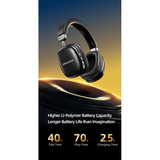  Tai Nghe Chụp Tai Không Dây AWEI AT7 (Bluetooth v5.4, 40H) 