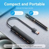  HUB Mở Rộng Đa Năng 5-in-1 VENTION CHO (USB to 4*USB3.2 Gen2 10Gbps, 1*USB-C External Power Support) 
