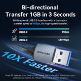  Cáp Nối Dài USB3.0 VENTION CTS (5Gbps, Male to Male, Bi-directional) 