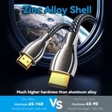  Cáp HDMI 4K VENTION ALM (4K@60Hz, 18Gbps, HDR, Support 3D) 