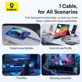  Cáp Sạc Nhanh Baseus Tungsten Gold C to C 100W (20V/5A, USB3.2, 4K@60Hz, 20Gbps) 