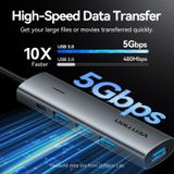  HUB Mở Rộng Đa Năng 5-in-1 VENTION TGZ (Type-C to USB 3.0*4, USB-C*1, 0.15M) 
