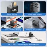  Củ Sạc Nhanh Đa Năng Du Lịch Toàn Cầu 1C + 2A VENTION FJE 20W (20W/18W/18W) 