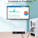  Đầu Chuyển DisplayPort to HDMI 4K VENTION HBM (4K@30Hz) 