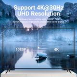  Đầu Chuyển Type-C to HDMI VENTION TCD 4K (4K@30Hz, HDMI 1.4) 