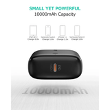  Pin Dự Phòng AUKEY PB-N83S 10000mAh 20W (LED Display) 