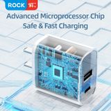  Củ Sạc Nhanh ROCK T43 Dual Port A+C PD 20W 