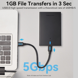  Box Đựng Ổ Cứng 2.5 Inch USB3.0 VENTION KPA (5Gbps, SATA III) 