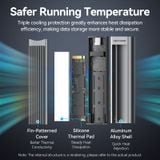  Box Đựng Ổ Cứng Di Động SSD M.2 NVMe & SATA KPL (USB 3.2 Gen 2-C, with Heat Sink, 2230/2242/2260/2280) 