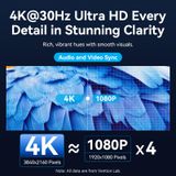  Bộ truyền hình ảnh HDMI không dây VENTION ADO 4K@30Hz (Transmitter and Receiver) 