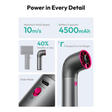  Quạt Cầm Tay AECOOLY Aero Ultra (4500mAh, 15.7H, 7 Speed Settings, LED Digital Display, 19000RPM) 