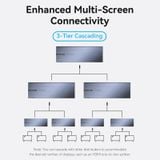  Bộ Chia HDMI Splitter 1 In 8 Out 4K VENTION AKQ (4K@30Hz) 