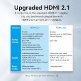  Cáp HDMI 2.1 VENTION ALKBH HDMI Male to Male 8K HD (Flat Nylon Braided, 2M, 8K@60Hz, 4K@120Hz/144Hz, 48Gbps) 