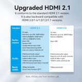  Cáp HDMI 2.1 VENTION ALKBH HDMI Male to Male 8K HD (Flat Nylon Braided, 2M, 8K@60Hz, 4K@120Hz/144Hz, 48Gbps) 