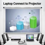  Đầu Chuyển Type-C to VGA VENTION TDD 1080p@60Hz (15cm) 