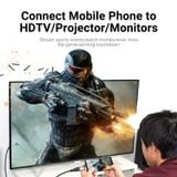  Đầu Chuyển Type-C to HDMI VENTION TCD 4K (4K@30Hz, HDMI 1.4) 