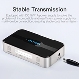  Bộ chuyển đổi HDMI 3 In 1 VENTION AFJH0 (HDMI1.4, With Audio Separation) 