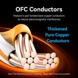  Cáp Mạng Cat8 SFTP VENTION IKA (40Gbps) 