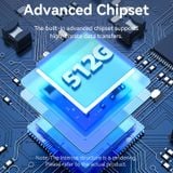  USB OTG Type-C 2.0 to MicroSD Card Reader VENTION CLM 