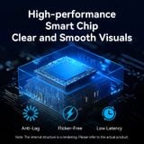  Bộ truyền hình ảnh HDMI không dây VENTION ADO 4K@30Hz (Transmitter and Receiver) 